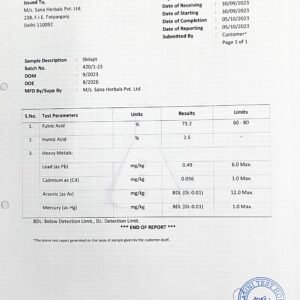 Sana Herbals' Shilajit Resin Test Report