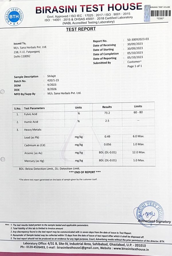 Sana Herbals' Shilajit Resin Test Report