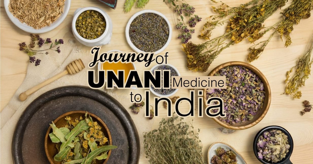 Journey of Unani Medicine to India