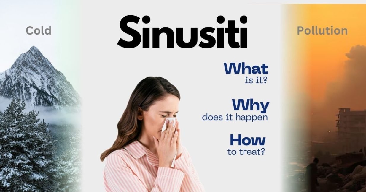 Sinusitis Blog Banner